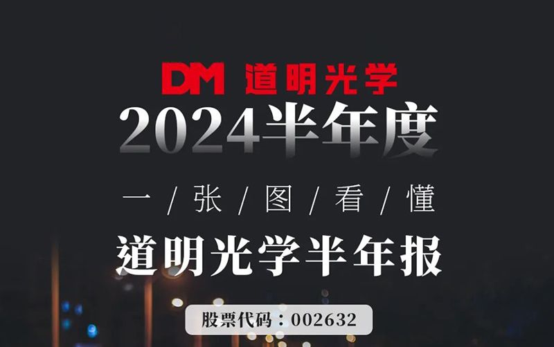 2024半年度丨一张图看懂尊龙时凯-人生就是拼搏z06光学半年报
