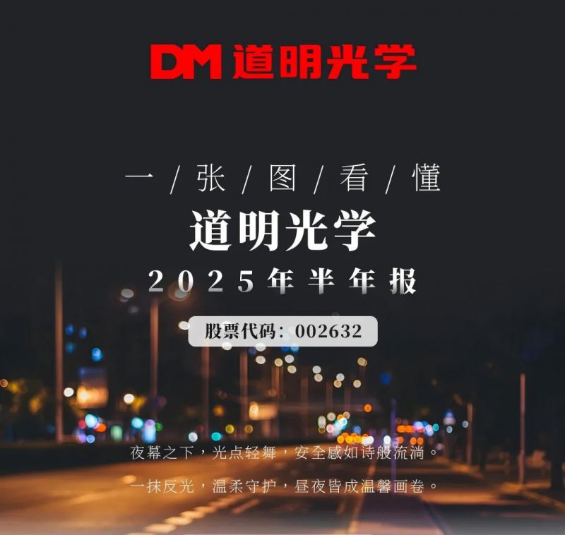 一张图看懂丨尊龙时凯-人生就是拼搏z06光学2025年半年报