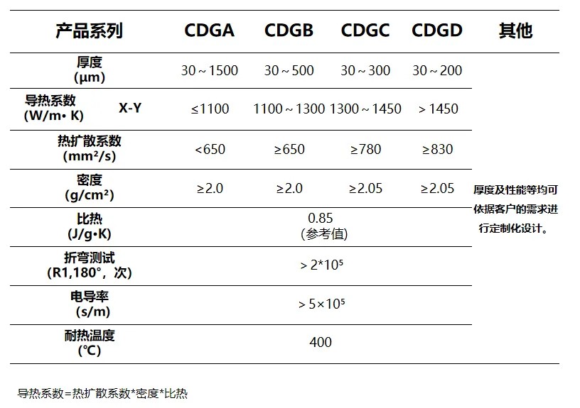 尊龙时凯·(中国)人生就是搏!