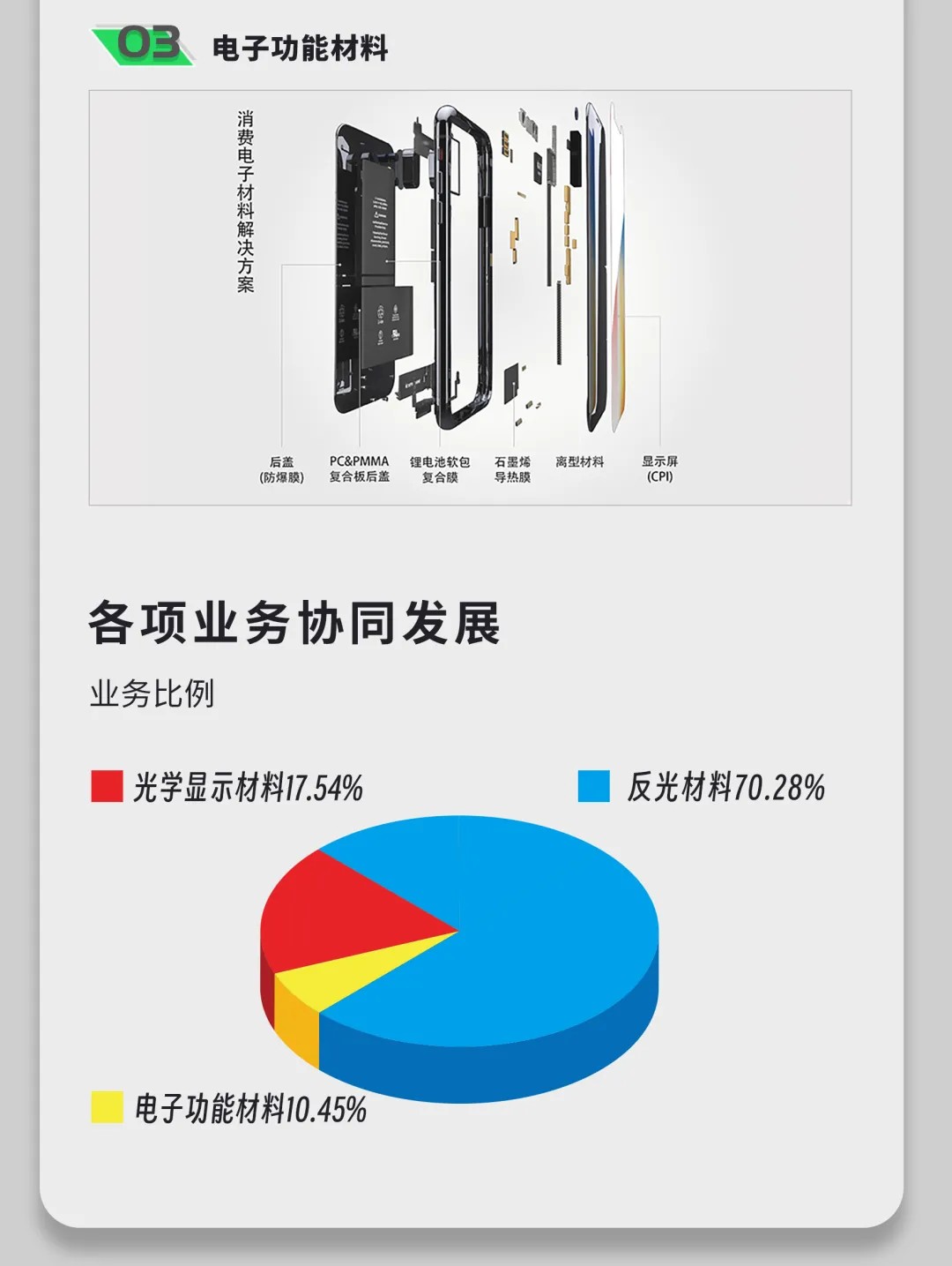 尊龙时凯·(中国)人生就是搏!