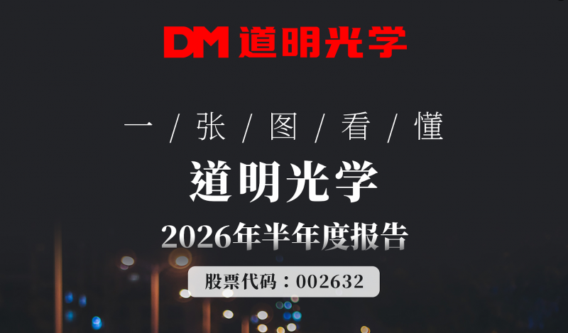 一张图看懂丨尊龙时凯-人生就是拼搏z06光学2026半年度汇报